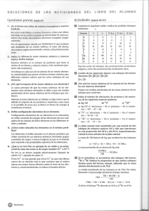 sdlljcidne5 de lfis hctividfides del libfid del filumnú