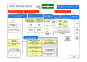 Grafico de Beisbo Japones 20110614
