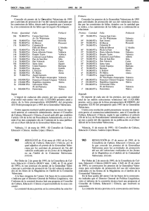 DOGV - Núm. 2.013 Premis Quantidad Falla Població PTA 903