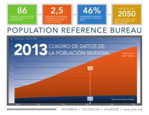 El Cuadro de datos de la población mundial 2013