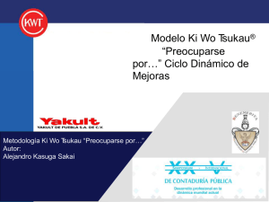 Modelo Ki Wo Tsukau® “Preocuparse por…” Ciclo Dinámico de