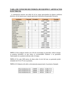 TABLA DE CONSUMO DE ENERGÍA DE EQUIPOS Y