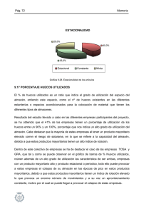 tipos de unidades de trabajo y dimensionado de almacén