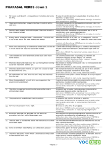 PHARASAL VERBS down 1