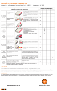 Tipología de Elementos Publicitarios