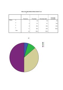 TABLA DE FRECUENCIA RESULTADOS P.A.S. r1 Frecuencia