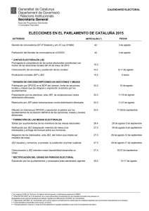 ELECCIONS AL PARLAMENT DE CATALUNYA 2015