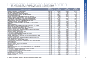 Tonelaje exportado, valores FOB, Seguro y Flete según productos