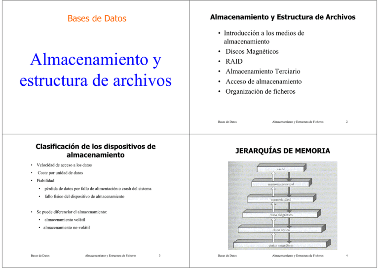 Almacenamiento Y Estructura De Archivos 7205