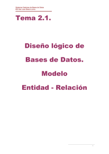 Tema 2.1. Diseño lógico de Bases de Datos. Modelo Entidad
