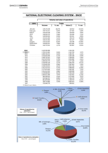 NATIONAL ELECTRONIC CLEARING SYSTEM