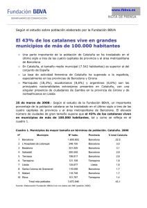 El 43% de los catalanes vive en grandes municipios de