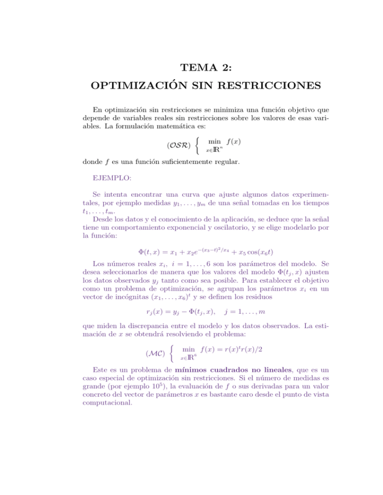 TEMA 2: OPTIMIZACI´ON SIN RESTRICCIONES