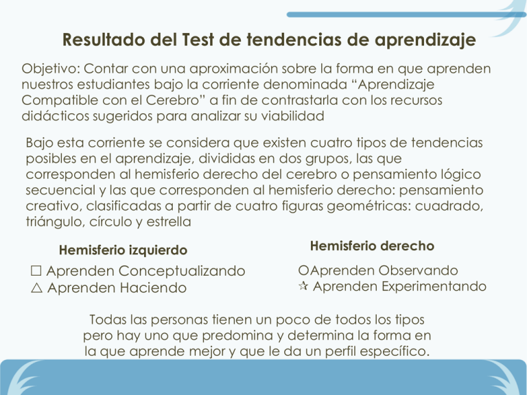 Test De Tendencias De Aprendizaje