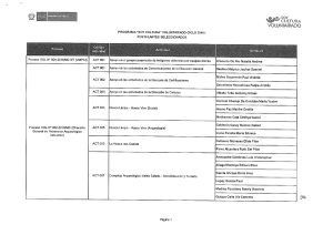 Proceso VOL Nº 001—201GIMC NT (VMPC!)