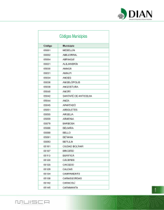 Códigos Municipios