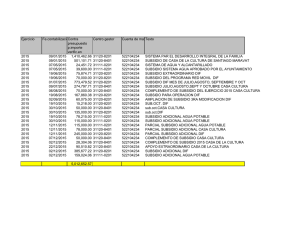 Montos asignados y criterios de acceso a los programas de subsidio