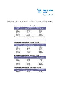 Volúmenes máximos de llenado y aditivación envases