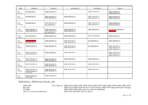 MECHANICAL – TERM 8 (Year 4 Term B) – 2012 MME 4499 Two or