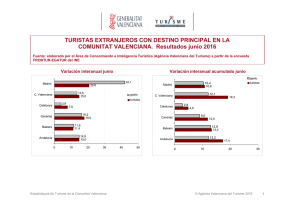 junio - 2016 - Agencia Valenciana de Turismo