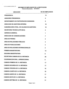 numero de empleados por unidad organizativa, actualizado al 08 de