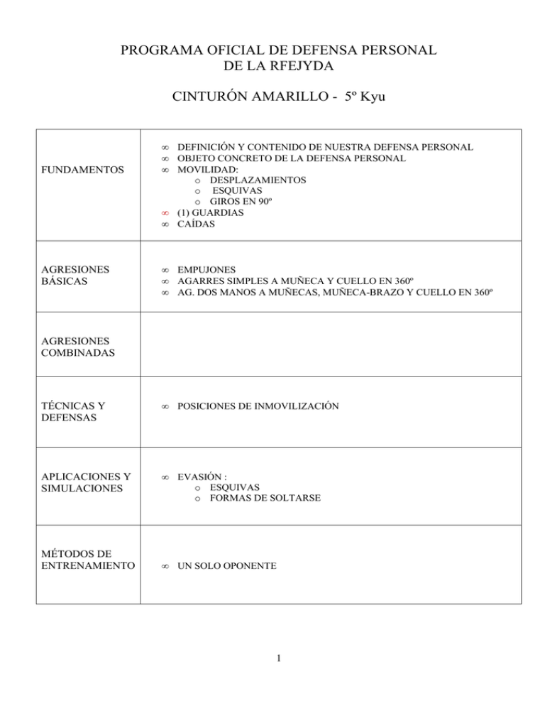 Programa hasta 5º Dan de Defensa Personal Programa hasta 5º Dan de Defensa Personal