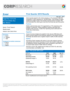 Result report 2010 - CorpBanca Inversiones