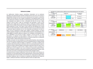 TIPOS DE CLIMAS