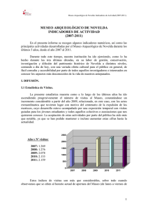 Indicadores Actividad 2007-2011