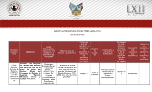 iniciativas presentadas por el poder legislativo