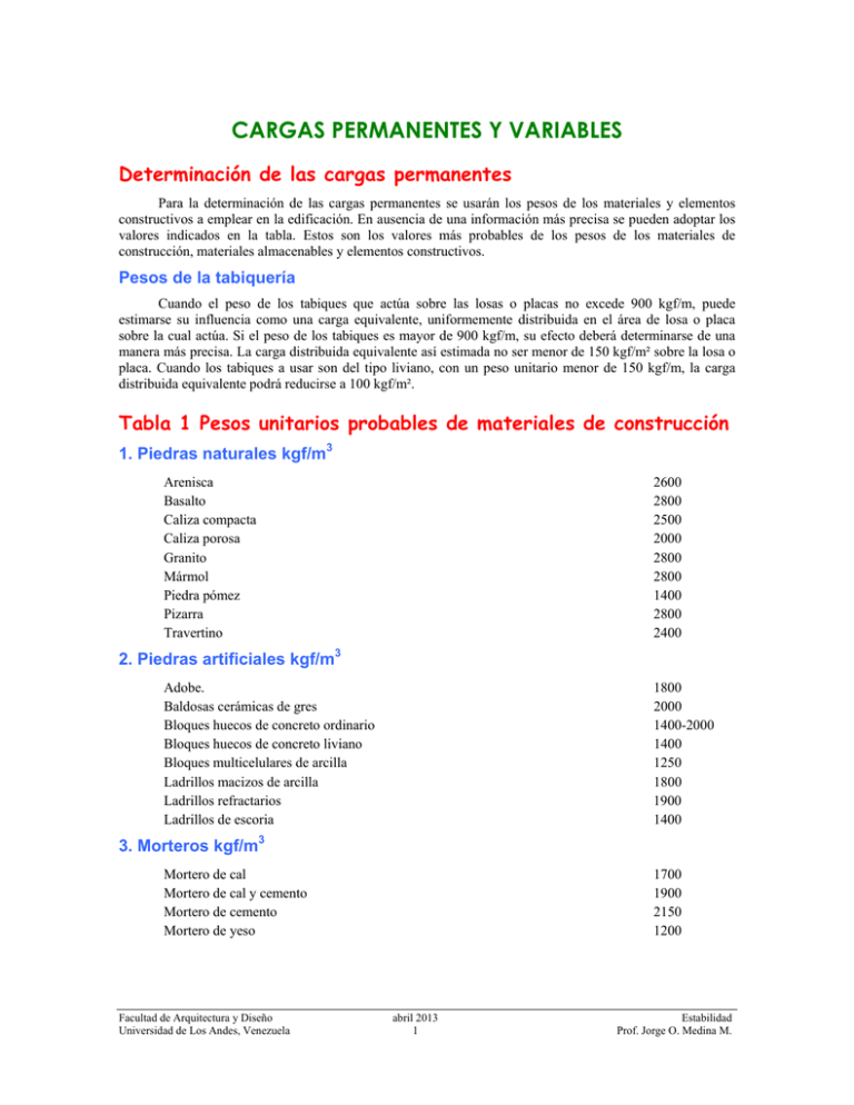 cargas permanentes y variables