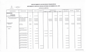 MOVIMIENTO SERVICIO DEUDA INTERNA DICIEMBRE DEL 2015