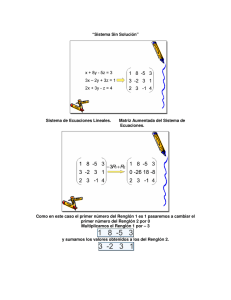 “Sistema Sin Solución” Sistema de Ecuaciones Lineales. Matriz