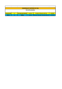 SEMIFINALES PARTIDOS DE IDA 01 de Noviembre