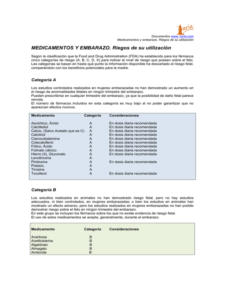 MEDICAMENTOS Y EMBARAZO. Riegos De Su Utilización