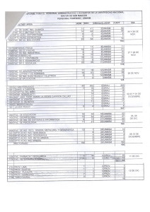 JLTAD / AREA |ADM. |DOC. ICROQUIILUGAR |CANT. | DIA ¡AC DE