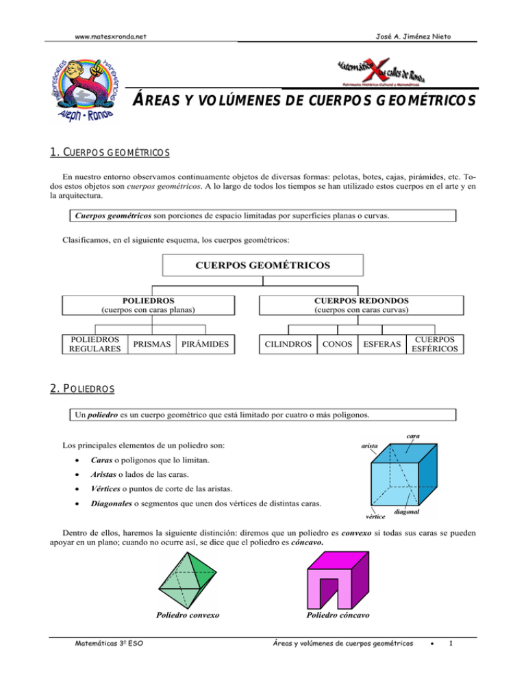 Áreas Y Volúmenes De Cuerpos Geométricos