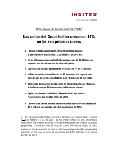 Las ventas del Grupo Inditex crecen un 17% en los seis primeros