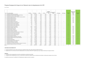 Proposta d`assignació de beques de col·laboració entre els