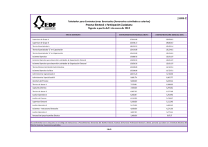 JA008-12 Tabulador para Contrataciones Eventuales (honorarios