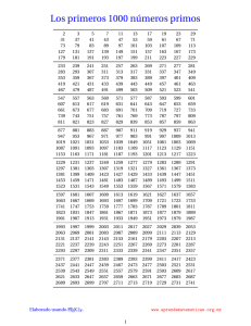 Los primeros 1000 números primos