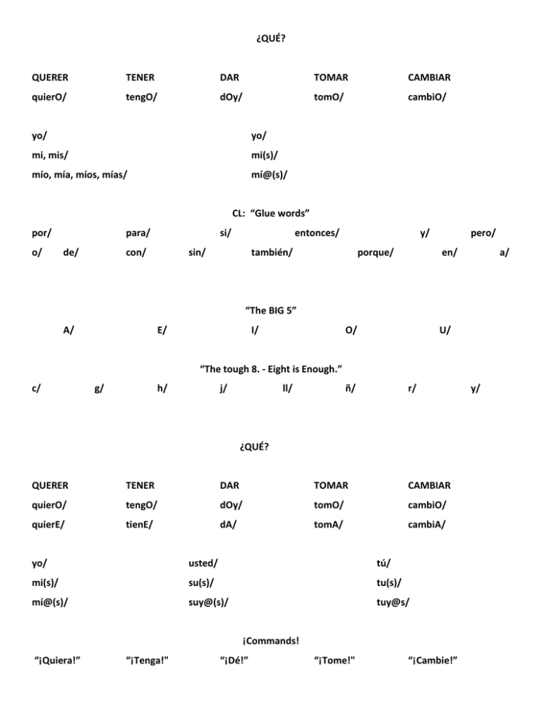 ¿QUÉ? QUERER TENER DAR TOMAR CAMBIAR quierO/ tengO