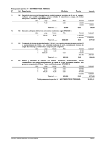 Total presupuesto parcial nº 1 MOVIMIENTO DE TIERRAS : 16.395