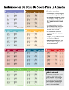 Instrucciones De Dosis De Suero Para La Comida