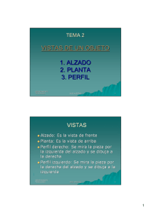 VISTAS DE UN OBJETO 1. ALZADO 2. PLANTA 3. PERFIL