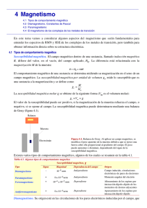 Tema 4. Magnetismo - Universidad de Alcalá