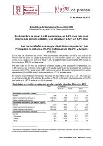 Información - Instituto Nacional de Estadistica.