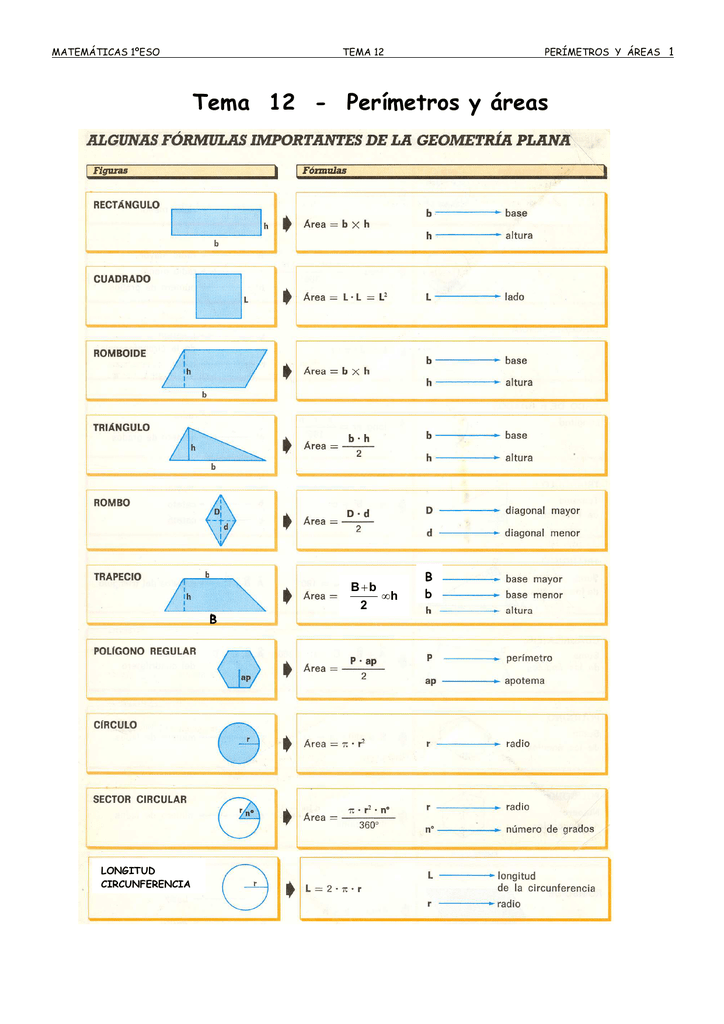 Areas Y Perimetros De Figuras Geometricas 3 3 Per 237 By 475 