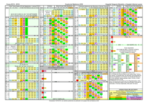 Curso 2015 - 2016 Cuarto de Medicina UCM Hospital Gregorio