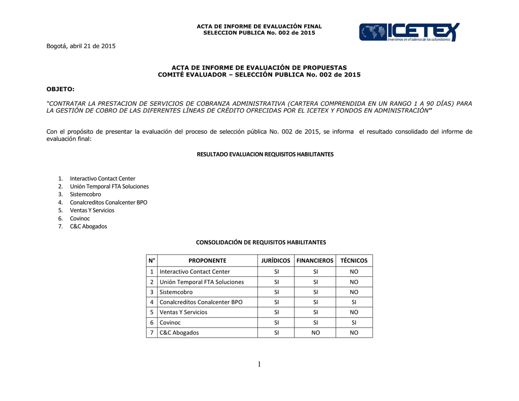 Acta De Informe De Evaluación Final 5513